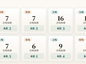 明晚瑞典超角球统计：AIK索尔纳场均3.8个，米亚尔比场均5.4个