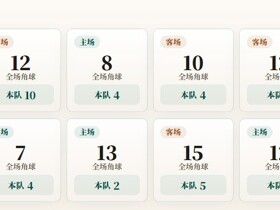 明日瑞典超角球统计：尤尔加登场均8.4个，天狼星场均6.8个