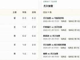 半全场分析：尤尔加登客让0.5球优势更足，平负优先