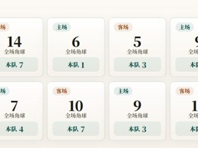 解放者杯角球统计：弗鲁米嫩塞场均4.2，里瓦达维亚独立场均5