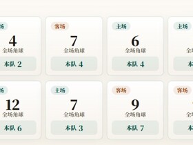 欧冠资格赛角球统计：采列场均4个，阿拉拉特亚美尼亚场均4.4个