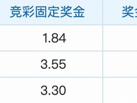 彩民支持率：沙巴巴库主胜占先 奥胡斯客场支持偏冷