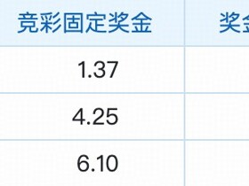 彩民支持率：采列主胜被低估，客场亚拉腊热度过高