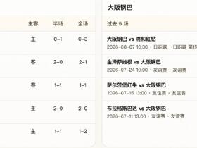 半全场分析：平手定位下江原主场更有韧性，平胜可期，平平需防