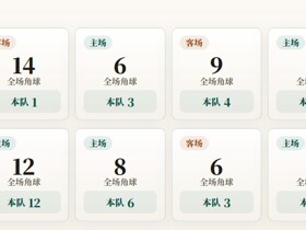 解放者杯角球统计：普拉滕斯竞技场均3.6，科金博联合场均5.2