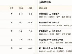 半全场分析：普拉滕斯让步不深，半场闷局格外值得防范