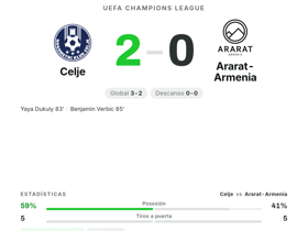 Dukuly marca y lidera con nota MOTM 7.9 en el 2-0 de Celje ante Ararat-Armenia en la UCL