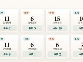 欧联资格赛角球统计：流浪者场均6个，雅盖隆场均3.6个