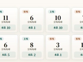 欧联资格赛角球统计：安德莱赫特场均5.8，塞萨洛尼基场均2.8