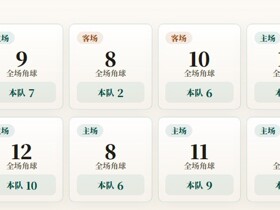 欧联资格赛角球统计：哈茨场均5.8个，本菲卡场均6.8个