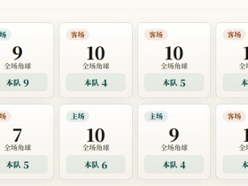 欧联资格赛角球统计：雷克雅未克维京人场均6.8，图恩场均4.4