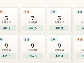 解放者杯角球统计：米拉索尔场均4.2个，基多大学场均5.6个