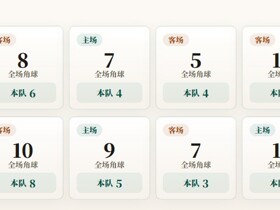 芬兰超角球统计：TPS图尔库场均5个，瓦萨场均4.6个