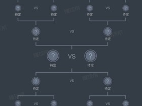 解放者杯1/8决赛首回合惊现“平局潮”，五场鏖战无一例外握手言和