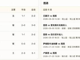 半全场分析：维京人首回合三球落后，主场强攻之下仍需防图恩反击