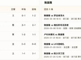 半全场分析：流浪者主场数据强势，雅盖隆防线韧性仍需重视