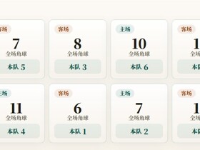 瑞典超角球统计：埃尔夫斯堡场均4.6个，韦斯特罗斯场均2.2个