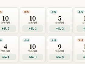 K联赛角球统计：光州场均3.2个，浦项铁人场均4.4个