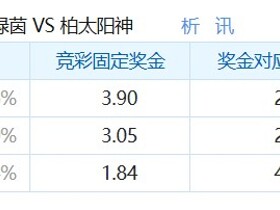 彩民支持率：东京绿茵vs柏太阳神，客胜支持率占优
