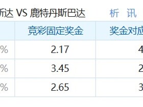 彩民支持率：特尔斯达vs鹿特丹斯巴达，平局方向支持率偏热