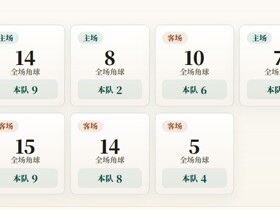英冠角球统计：狼队场均5.6个，布莱克本流浪者场均7个