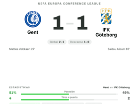 Alioum, MVP con 7.9, salva el empate del IFK Göteborg ante el Gent (1-1) en la Conference League