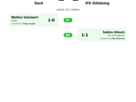 Gent 1-1 IFK Göteborg
