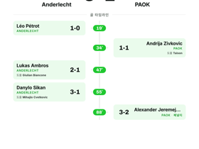 Anderlecht 3-2 PAOK