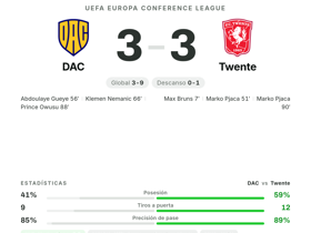 Pjaca marca dos y recibe un 9.0: Twente empata 3-3 con DAC en la UECL