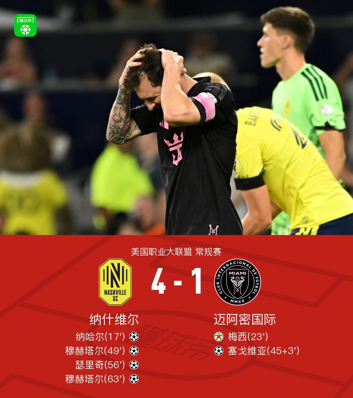 Inter Miami thua 1-4 trước Nashville, Messi đá hỏng phạt đền, kiến tạo và hai lần sút trúng cột dọc, Rios mắc lỗi lớn