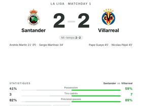 Pépé marque mais Villarreal ne fait que 2-2 à Santander à la journée 1 de LaLiga