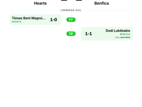 Hearts 1-1 Benfica