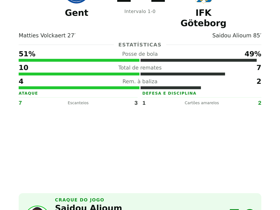 Gent 1-1 IFK Göteborg