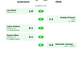 5 Gol: Anderlecht Kalahkan PAOK 3-2 di UEFA Europa League