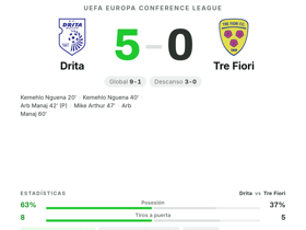 Drita 5-0 Tre Fiori