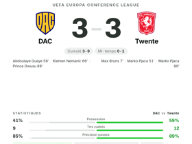 Marko Pjaca inscrit deux buts lors du 3-3 entre DAC et Twente en Conference League