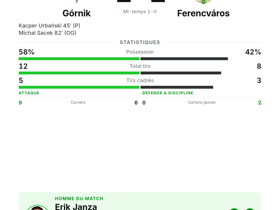 Górnik 1-1 Ferencváros