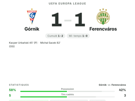Górnik 1-1 Ferencváros