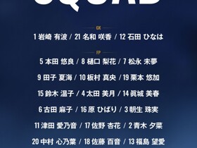 日本U20女足世青赛大名单：利物浦女足前锋板村真央领衔