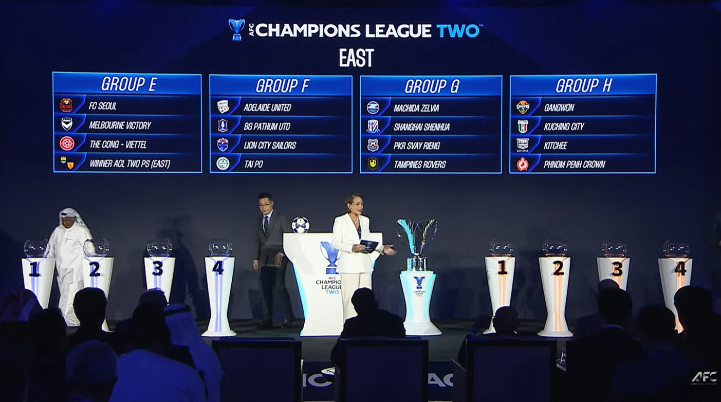Tirage au sort de la Ligue des champions 2 : Shanghai Shenhua et Machida Zelvia dans le même groupe