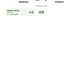 1-0: Beşiktaş Jaga Gawang Bersih, Kalahkan Králové di UEFA Europa League