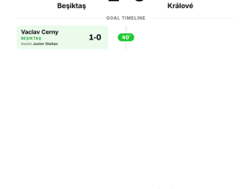 Beşiktaş beat Králové 1-0 to claim three Europa League points