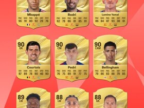 FC 27西甲球员评分前27：姆巴佩91居首，皇马9人&巴萨8人在列