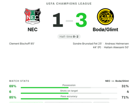 NEC 1-3 Bodø/Glimt