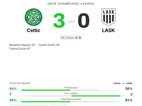 Doublé de Camilo Durán offre à Celtic une victoire 3-0 sur LASK