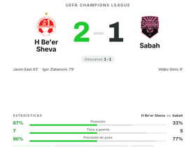 H Be'er Sheva 2-1 Sabah