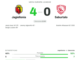 Jeremy Agbonifo logra 7.6 de valoración como MVP en el 4-0 de Jagiellonia ante Saburtalo