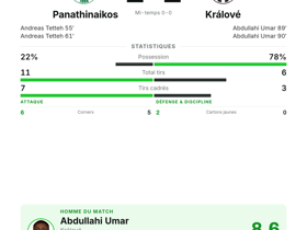 Panathinaikos 2-2 Králové
