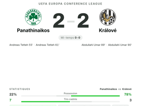 Panathinaikos 2-2 Králové