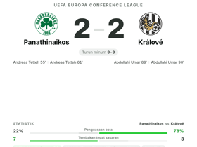 Panathinaikos 2-2 Králové